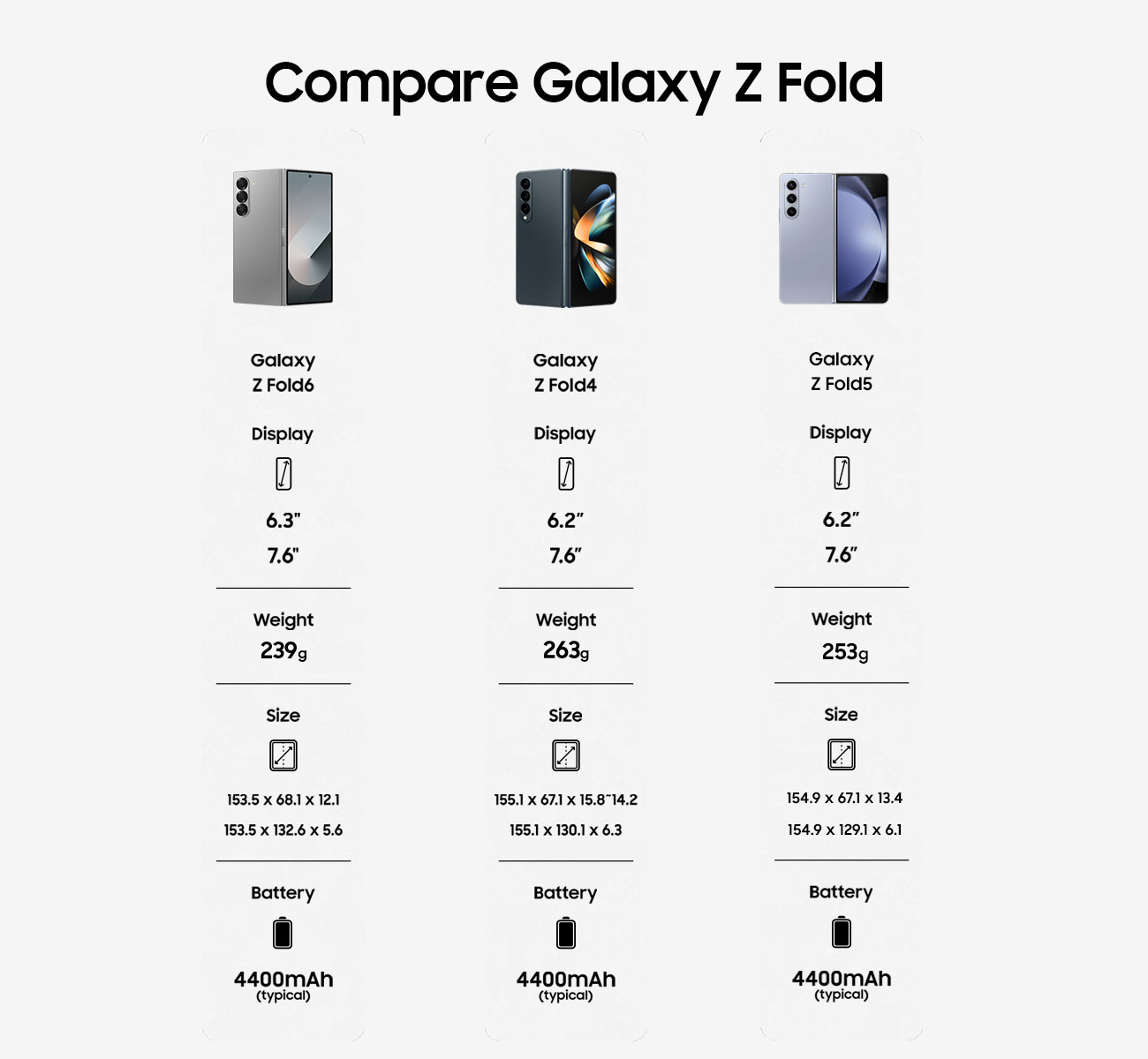 SM-F956BZSDAFB Galaxy Z Fold6 512GB