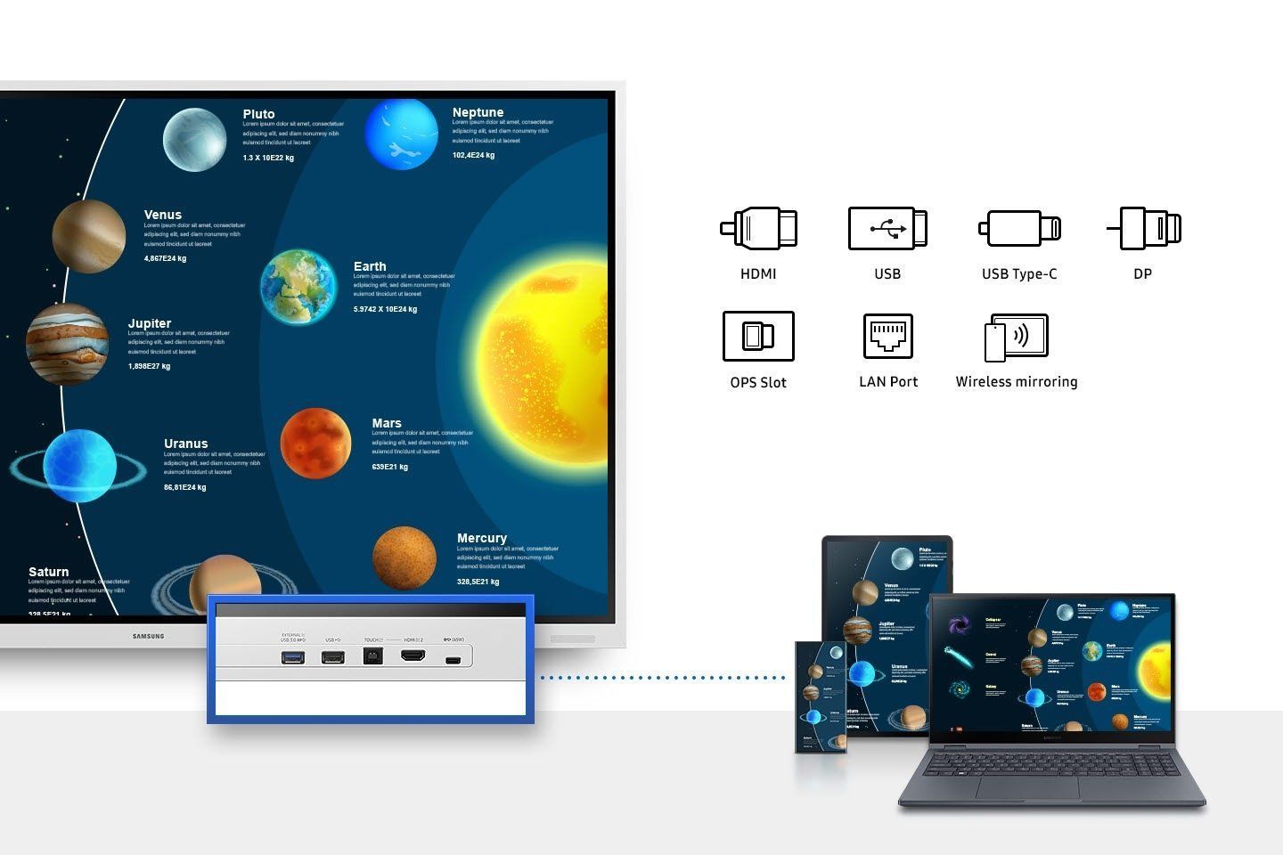 Samsung WM85B Flip Pro 85" 4K Interactive Touchscreen LED Display
